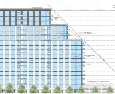 elevation Elyse Buckhead